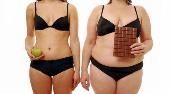 Å miste overflødig vekt skjer ved å begrense kaloriinntaket